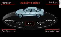 MMI: Drive select